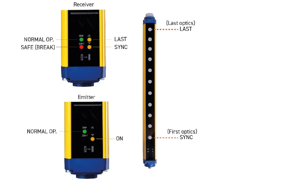 light curtain controls.jpg